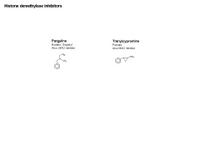 Histone demethylase inhibitors PPT Slide