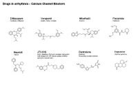Drugs in arrhythmia - Calcium channel blockers PPT Slide