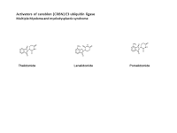 Activators of cereblon E3 ubiquitin ligase PPT Slide