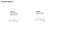 Actinonin antibiotics PPT Slide