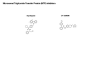 MTP inhibitors PPT Slide