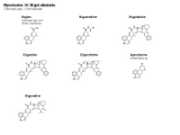 Mycotoxins IV - Ergot alkaloids PPT Slide
